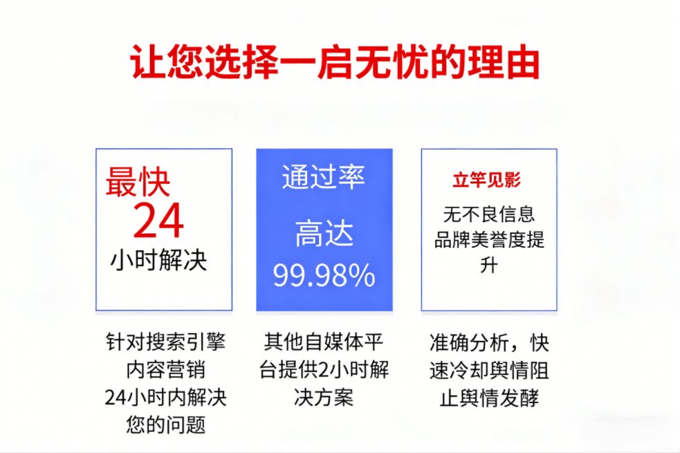主播投诉维权_AI搜索优化_口碑优化展示